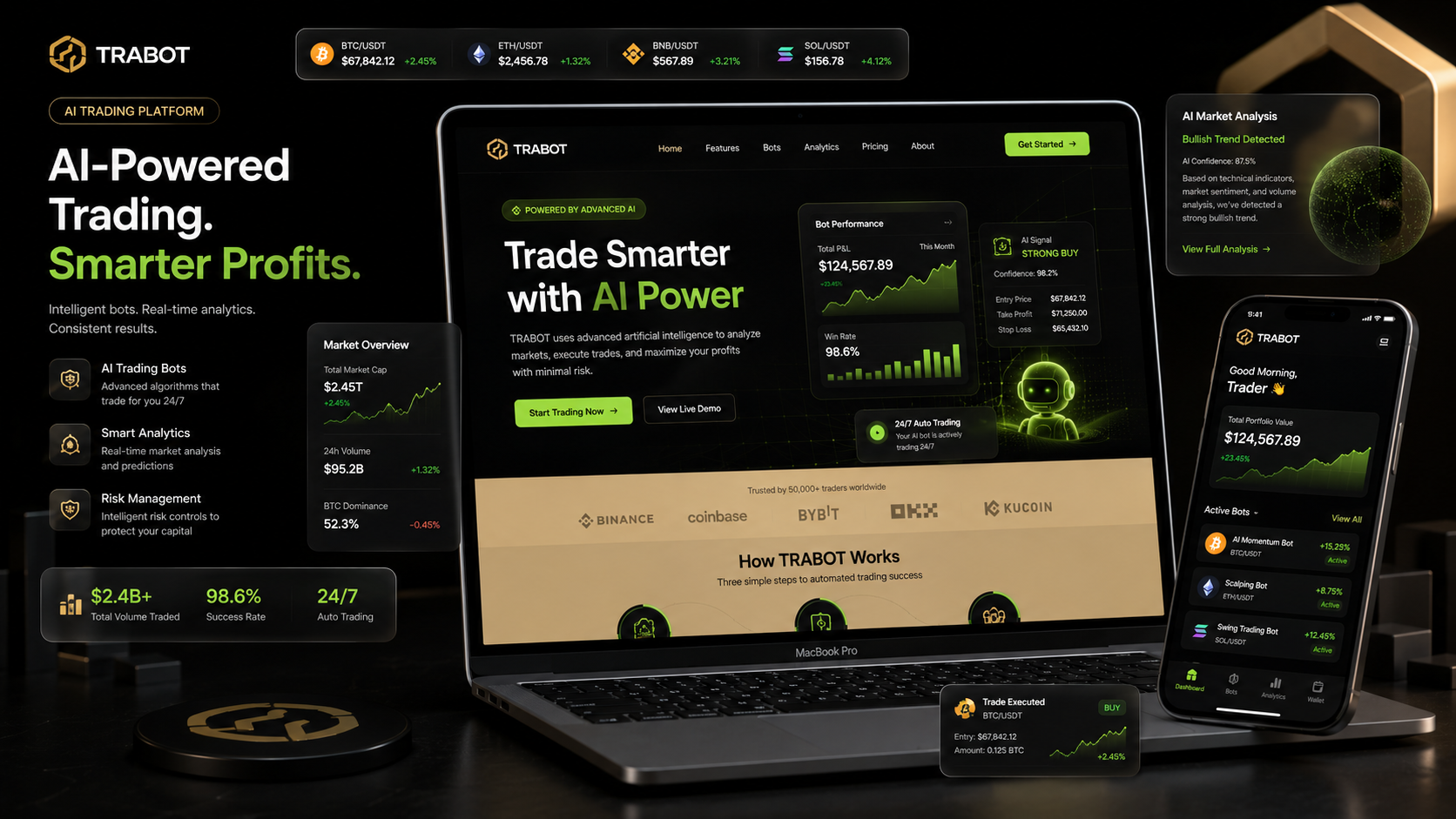 AI Trading Investment Website screenshot 1